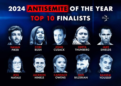 A picture of StopAntisemitism releases their 2024 Antismeite of the year top 10 finalists who are Hasan Piker, Cori Bush, John Cusack, Great Thunberg, Jake Shields, Jess Natale, Jackson Hinkle, Candance Owens, Dan Bilzerian and Bassem Youssef